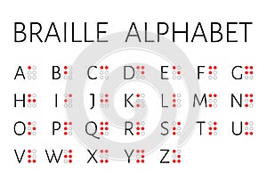 Braille alphabet letters english version vector illustration