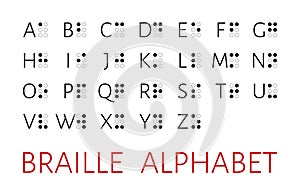 Braille alphabet letters english version vector illustration