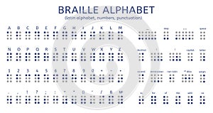 Braille alphabet. Letters, numbers and marks for visually impaired people. Tactile reading element poster. Help and