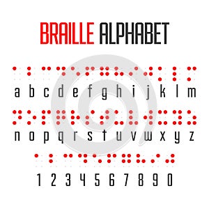 Braille alphabet and numbers