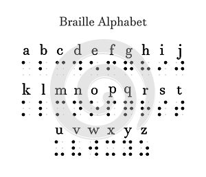 Braille alphabet a-z letters set symbols - isolated vector illustration