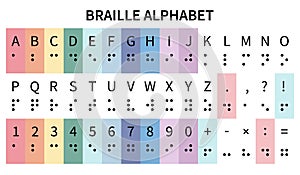 Braille English alphabet, numbers and punctuation code for children. Coloured cards isolated on white. Vector