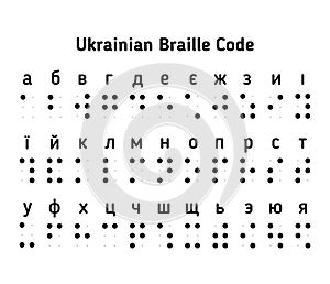 Braille Ukrainian alphabet letters - isolated vector illustration