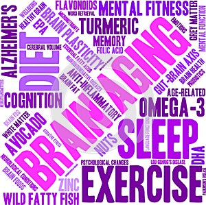 Brain Aging Word Cloud