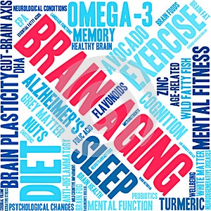 Brain Aging Word Cloud