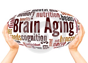 Brain Aging word cloud hand sphere concept