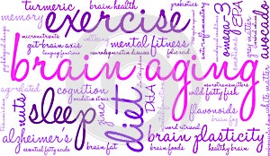 Brain Aging Word Cloud