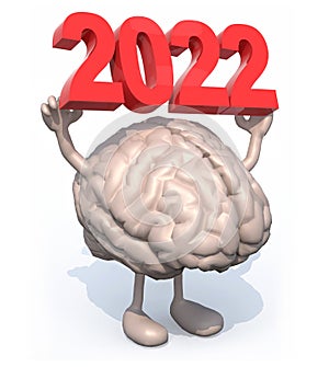 Brain with arms, legs and the 3D inscription 2022