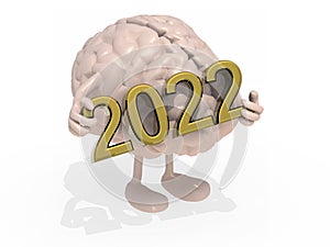 Brain with arms, legs and the 3D inscription 2022