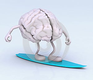 Brain with arms and legs on surf board