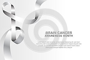 Brain Cancer Awareness Month background