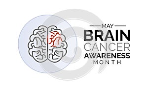 Brain Cancer awareness month is observed each year in May.