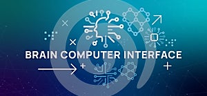 Brain Computer Interface BCI icons show a human head connected to chip molecular structure representing neuroscience technology