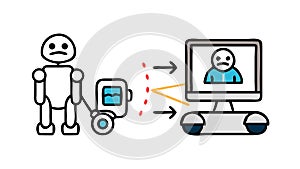 Brain-Computer Interface: Direct Neural Connection, vector design Generative AI