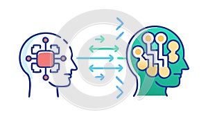 A brain-computer interface for knowledge transfer vector design Generative AI