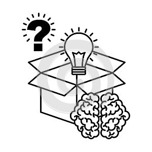 Brain creativity idea