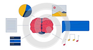 Brain with data input sources 2D illustration concept