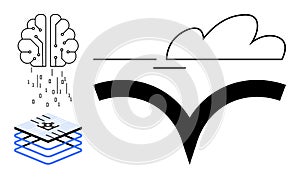 AI Brain Computing with Cloud Technology and Data Flow Integration Concept