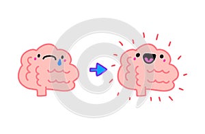 Brain expressive before psychotherapy and after happy cheerful hand drawn vector illustration in cartoon doodle style