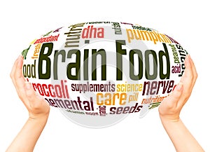 Brain Food word cloud hand sphere concept