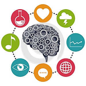 brain gear analytical social media
