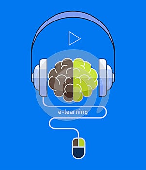 Brain with headphones and mouse in flat design, online learning / e-learning concept