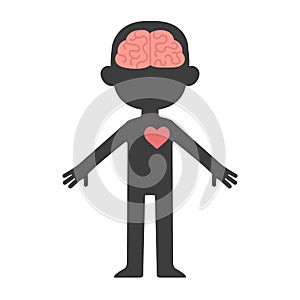 Brain and heart