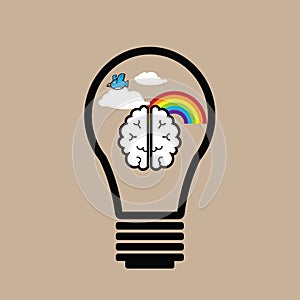 Brain idea rainbow cloud