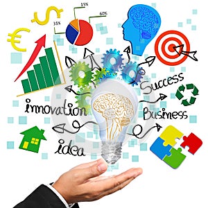 Brain illustration and business symbols idea.