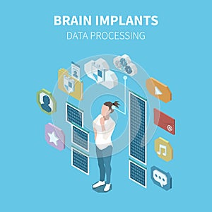 Brain Implants Isometric Poster