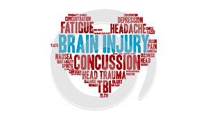 Brain Injury Animated Word Cloud