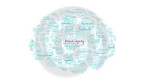 Brain Injury Animated Word Cloud