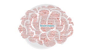 Brain Injury Animated Word Cloud
