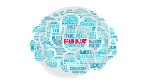 Brain Injury Animated Word Cloud