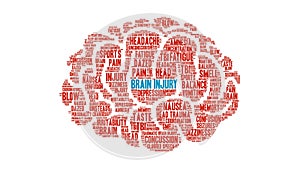 Brain Injury Animated Word Cloud