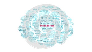 Brain Injury Animated Word Cloud