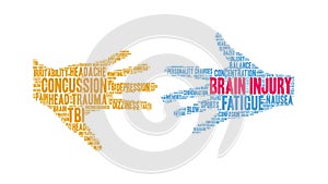 Brain Injury Animated Word Cloud