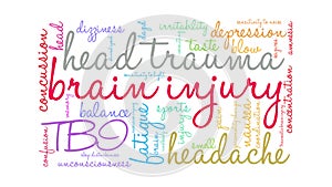 Brain Injury Animated Word Cloud