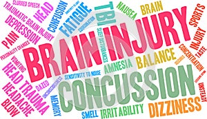 Brain Injury Word Cloud