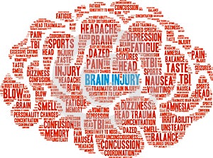 Brain Injury Word Cloud