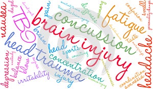 Brain Injury Word Cloud