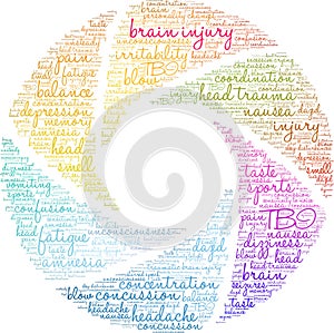 Brain Injury Word Cloud