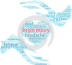 Brain Injury Word Cloud