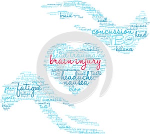 Brain Injury Word Cloud