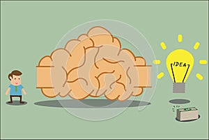 Brain labyrinth to idea and wealth