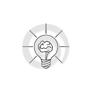brain in a light bulb icon. Element of idea and solutions for mobile concept and web apps. Thin line icon for website design and