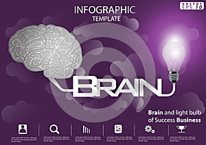 Brain and light bulb of Success Business for modern Idea and Concept Vector illustration Infographic template with icon
