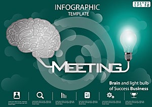 Brain and light bulb of Success Business for modern Idea and Concept Vector illustration Infographic template with icon