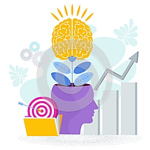 Brain is like a tree growing in a human head. The development of thinking,