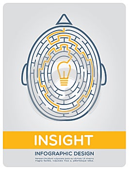 Brain maze. The path to insight.